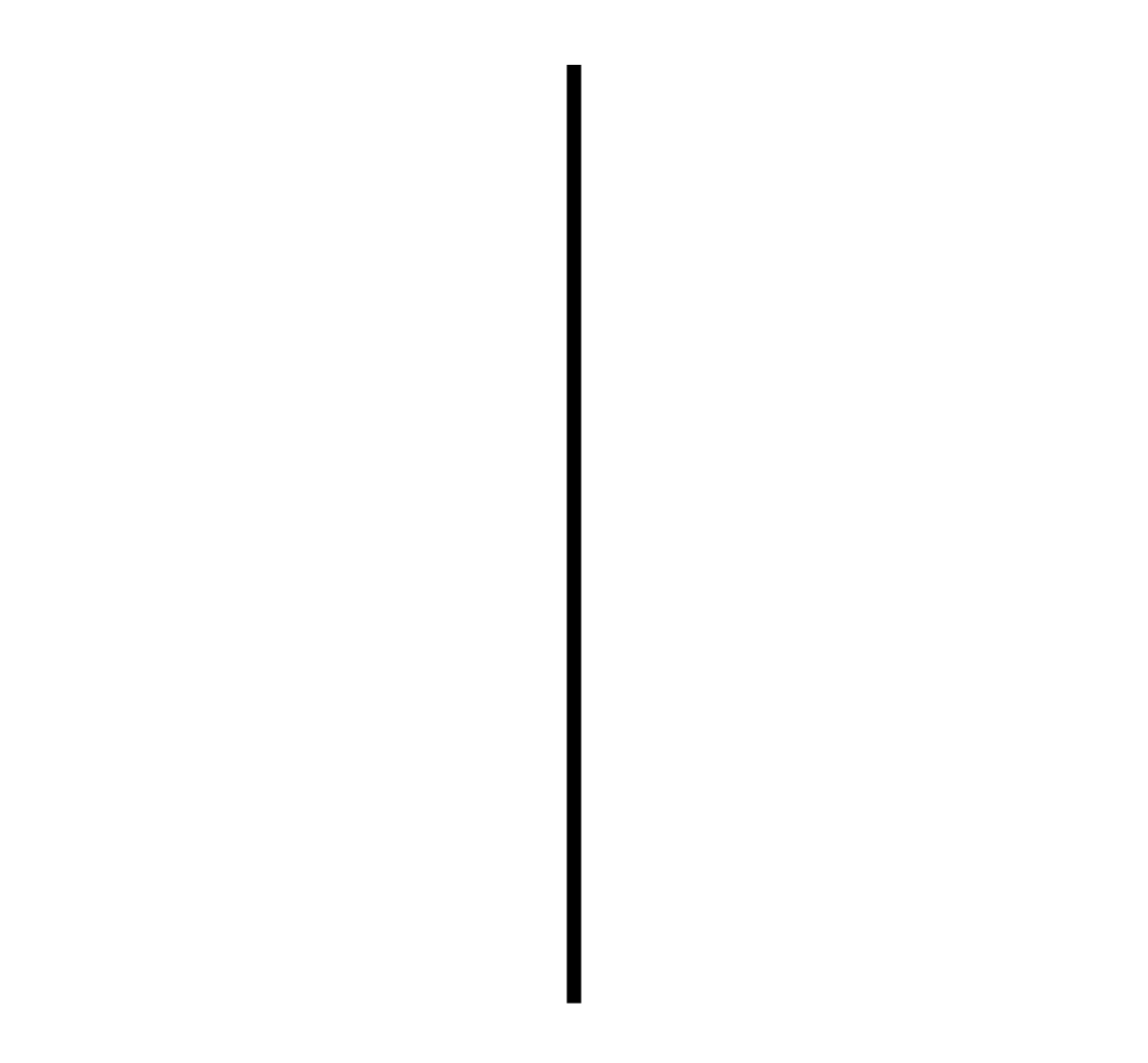 Haartype 1